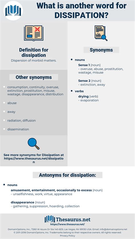 dissipation thesaurus